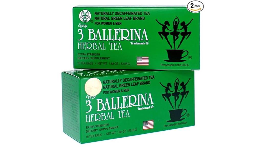 ballerina tea effectiveness evaluated