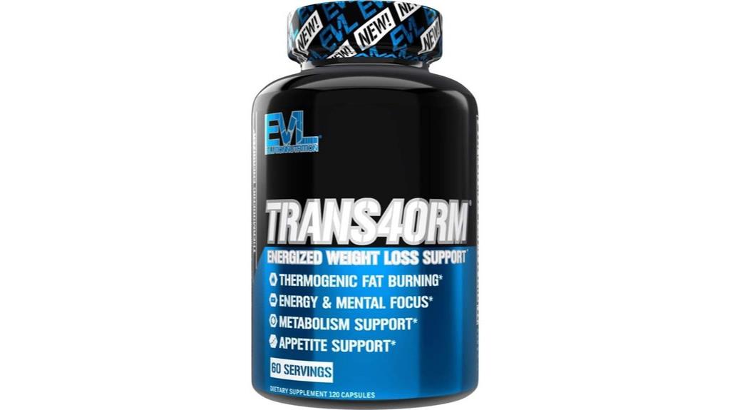 fat burner support review