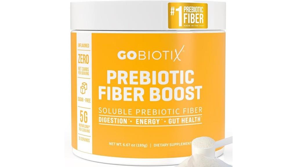 gobiotix fiber supplement effectiveness