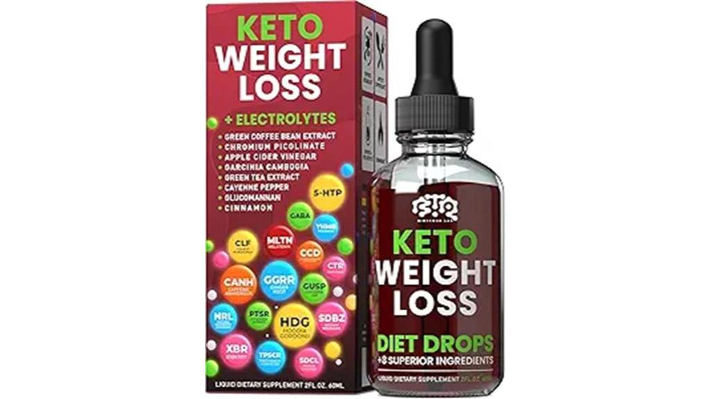 keto diet product review