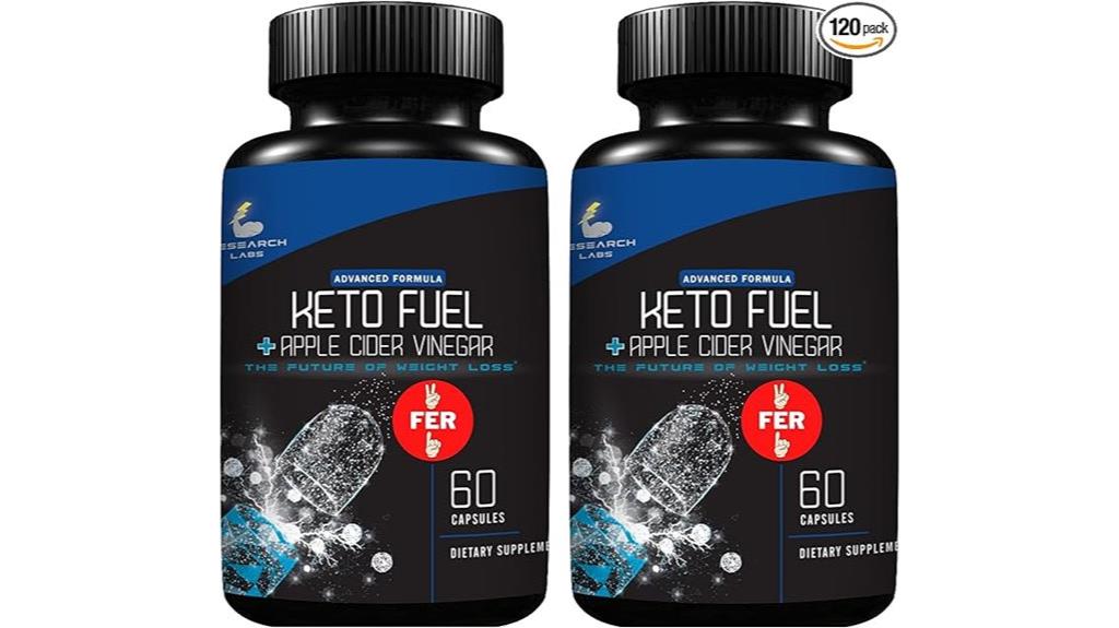 keto supplement evaluation review