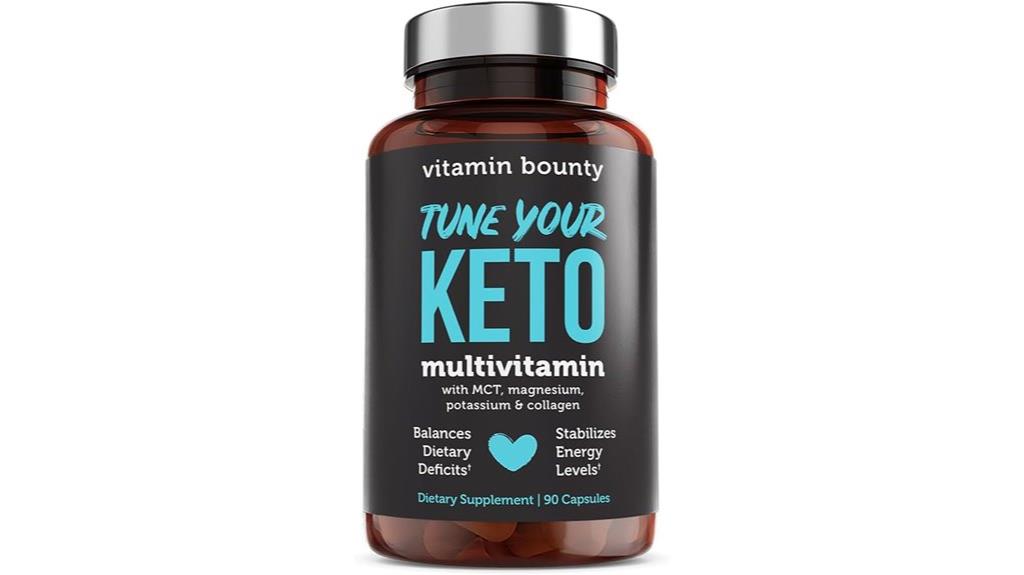 keto supplement review insights