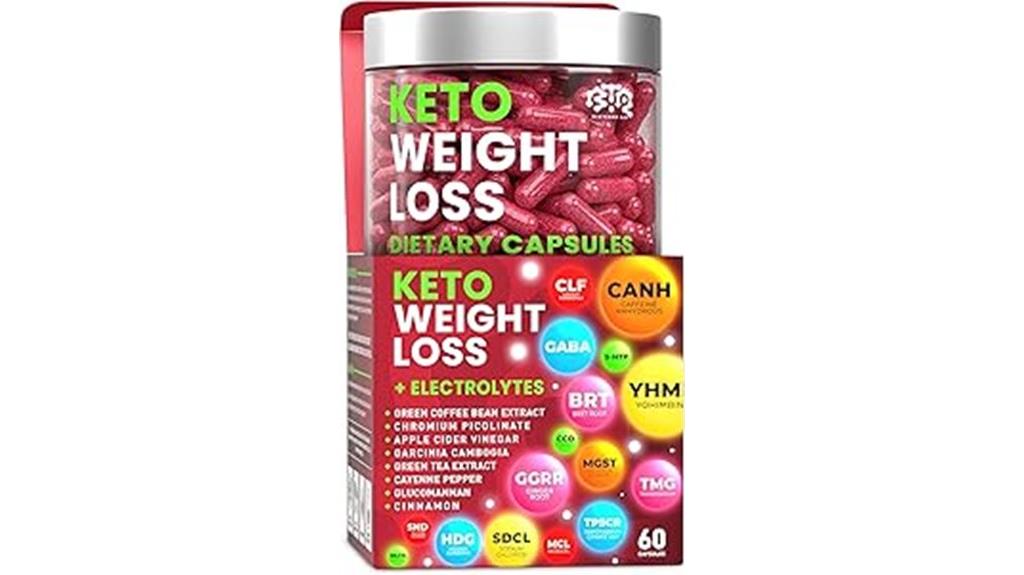 keto weight loss supplement review