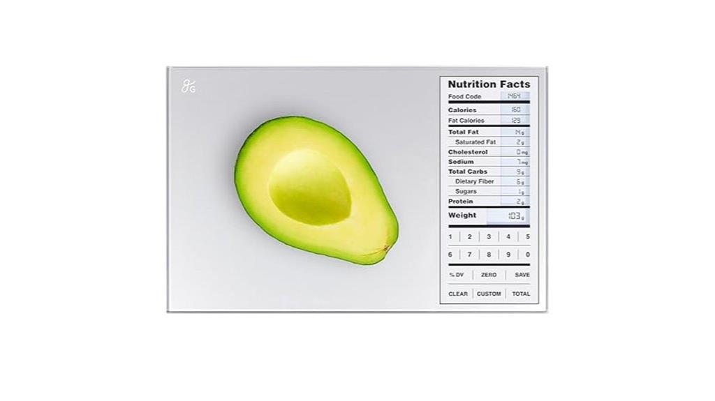 nutrition scale review insights