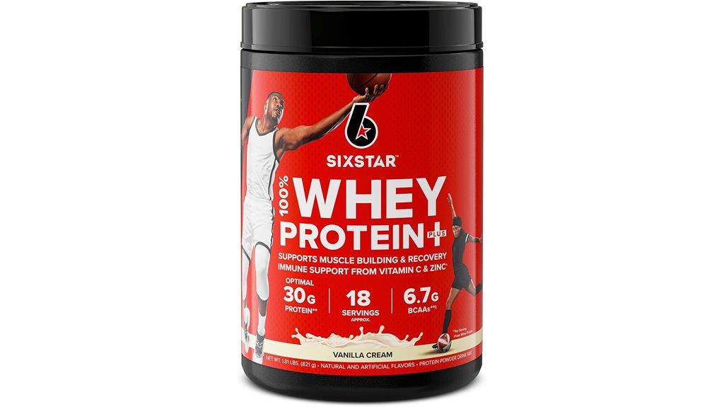 protein supplement performance evaluation